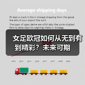 女足欧冠如何从无到有到精彩？未来可期