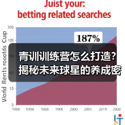 青训训练营怎么打造？揭秘未来球星的养成密码