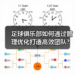 足球俱乐部如何通过管理优化打造高效团队?(图3) 足球俱乐部如何通过管理优化打造高效团队?(图3)