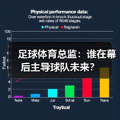 足球体育总监:谁在幕后主导球队未来?(图3) 足球体育总监:谁在幕后主导球队未来?(图3)