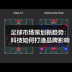 足球市场策划新趋势：科技如何打造品牌影响力？（图2）