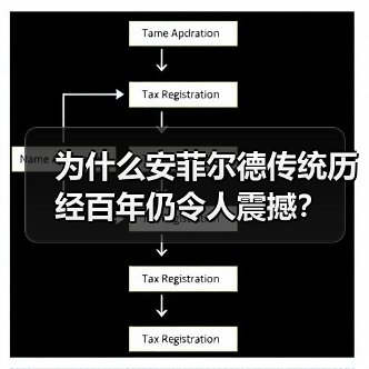 为什么安菲尔德传统历经百年仍令人震撼?(图3) 为什么安菲尔德传统历经百年仍令人震撼?(图3)