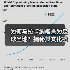 为何马拉卡纳被誉为足球圣地？揭秘其文化密码与未来蜕变