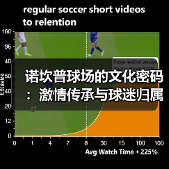 诺坎普球场的文化密码：激情传承与球迷归属感的深度解析