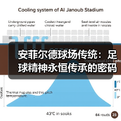 安菲尔德球场传统:足球精神永恒传承的密码(图2) 安菲尔德球场传统:足球精神永恒传承的密码(图2)