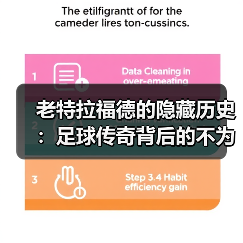 老特拉福德的隐藏历史:足球传奇背后的不为人知故事(图2) 老特拉福德的隐藏历史:足球传奇背后的不为人知故事(图2)