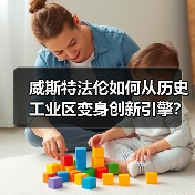 威斯特法伦如何从历史工业区变身创新引擎?(图3) 威斯特法伦如何从历史工业区变身创新引擎?(图3)