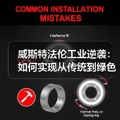 威斯特法伦工业逆袭:如何实现从传统到绿色的华丽转身?(图3) 威斯特法伦工业逆袭:如何实现从传统到绿色的华丽转身?(图3)