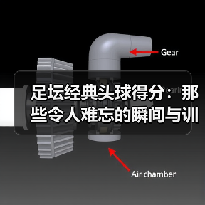 足坛经典头球得分：那些令人难忘的瞬间与训练技巧