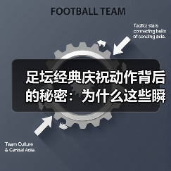 足坛经典庆祝动作背后的秘密:为什么这些瞬间让球迷疯狂?(图3) 足坛经典庆祝动作背后的秘密:为什么这些瞬间让球迷疯狂?(图3)