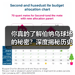 你真的了解伯纳乌球场的秘密?深度揭秘历史背后的足球圣地(图2) 你真的了解伯纳乌球场的秘密?深度揭秘历史背后的足球圣地(图2)