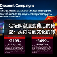 足坛队徽演变背后的秘密:从符号到文化的转变(图2) 足坛队徽演变背后的秘密:从符号到文化的转变(图2)