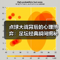 点球大战背后的心理博弈:足坛经典瞬间揭秘(图3) 点球大战背后的心理博弈:足坛经典瞬间揭秘(图3)