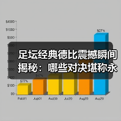 足坛经典德比震撼瞬间揭秘：哪些对决堪称永恒经典？