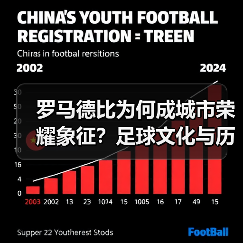 罗马德比为何成城市荣耀象征？足球文化与历史碰撞