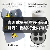 青训球员薪资为何差距悬殊？揭秘行业内幕与未来趋势