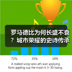 罗马德比为何长盛不衰?城市荣耀的史诗传承与文化密码(图2) 罗马德比为何长盛不衰?城市荣耀的史诗传承与文化密码(图2)