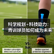 科学规划+科技助力:青训球员如何成为未来之星?(图3) 科学规划+科技助力:青训球员如何成为未来之星?(图3)