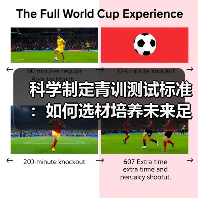 科学制定青训测试标准：如何选材培养未来足球天才？