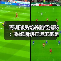 青训球员培养路径揭秘：系统规划打造未来足球明星核心秘诀