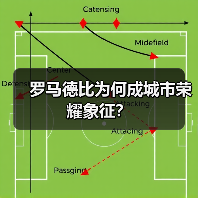罗马德比为何成城市荣耀象征？