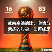 默西塞德德比:激情与荣耀的对决,为何成足球经典?(图4) 默西塞德德比:激情与荣耀的对决,为何成足球经典?(图4)