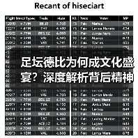 足坛德比为何成文化盛宴?深度解析背后精神与传统(图4) 足坛德比为何成文化盛宴?深度解析背后精神与传统(图4)