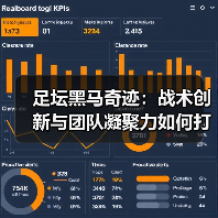 足坛黑马奇迹:战术创新与团队凝聚力如何打破常规?(图3) 足坛黑马奇迹:战术创新与团队凝聚力如何打破常规?(图3)
