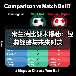 米兰德比战术揭秘:经典战略与未来对决(图4) 米兰德比战术揭秘:经典战略与未来对决(图4)