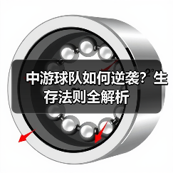 中游球队如何逆袭?生存法则全解析(图4) 中游球队如何逆袭?生存法则全解析(图4)