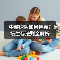 中游球队如何逆袭？足坛生存法则全解析（图2）