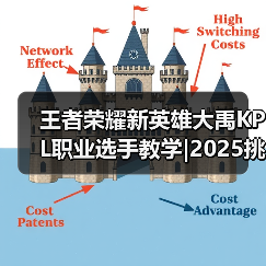 王者荣耀新英雄大禹KPL职业选手教学|2025挑杯主题皮肤【蒙恬-苍云破阵】限时秒杀最后一天!(图3) 王者荣耀新英雄大禹KPL职业选手教学|2025挑杯主题皮肤【蒙恬-苍云破阵】限时秒杀最后一天!(图3)