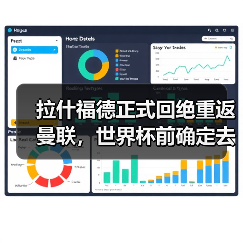 拉什福德正式回绝重返曼联,世界杯前确定去向!曝巴萨改口愿3000万买断(图2) 拉什福德正式回绝重返曼联,世界杯前确定去向!曝巴萨改口愿3000万买断(图2)