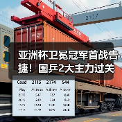亚洲杯卫冕冠军首战告捷!国乒2大主力过关:王楚钦3-0胜印度选手(图4) 亚洲杯卫冕冠军首战告捷!国乒2大主力过关:王楚钦3-0胜印度选手(图4)
