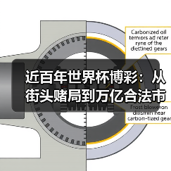 近百年世界杯博彩:从街头赌局到万亿合法市场的演变经历了什么?(图3) 近百年世界杯博彩:从街头赌局到万亿合法市场的演变经历了什么?(图3)