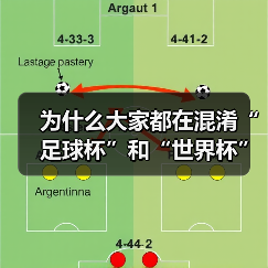 为什么大家都在混淆“足球杯”和“世界杯”?一次说清两者的核心区别(图4) 为什么大家都在混淆“足球杯”和“世界杯”?一次说清两者的核心区别(图4)