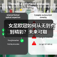 女足欧冠如何从无到有到精彩?未来可期(图2) 女足欧冠如何从无到有到精彩?未来可期(图2)