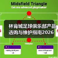 林肯城足球俱乐部产品选购与维护指南2026